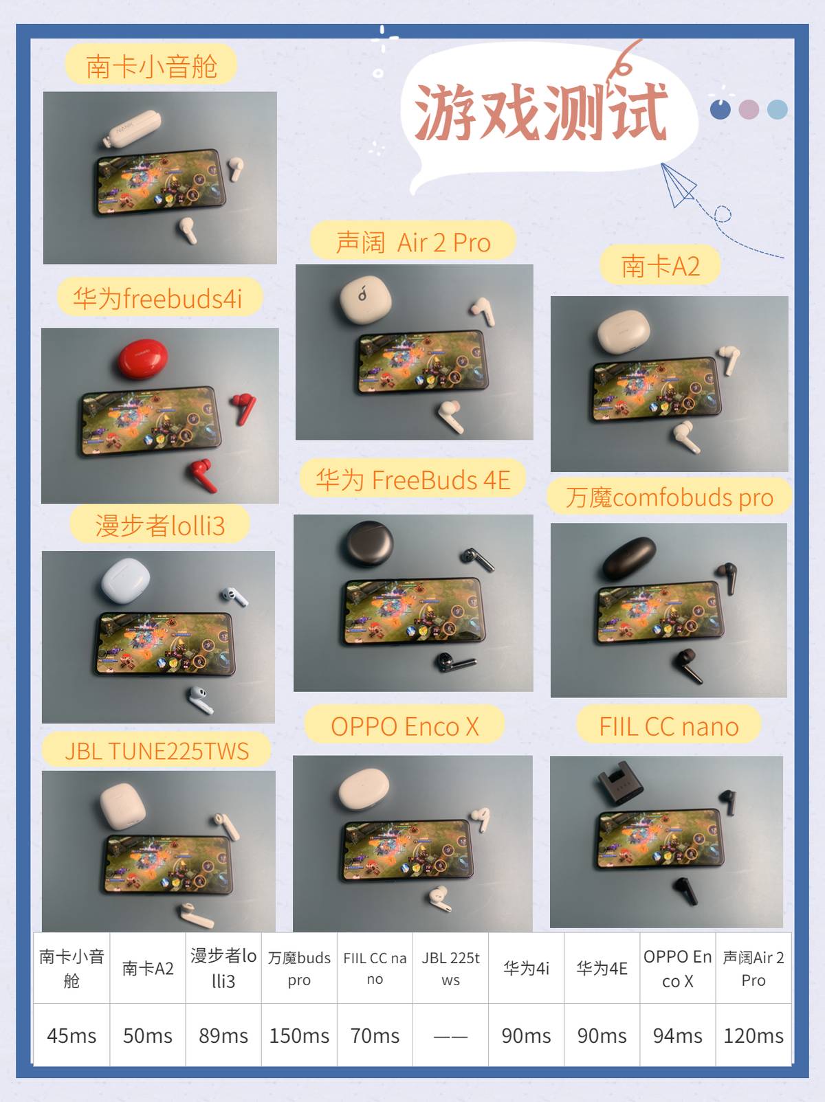 蓝牙耳机哪款防掉好用,哪款蓝牙耳机的防风效果好