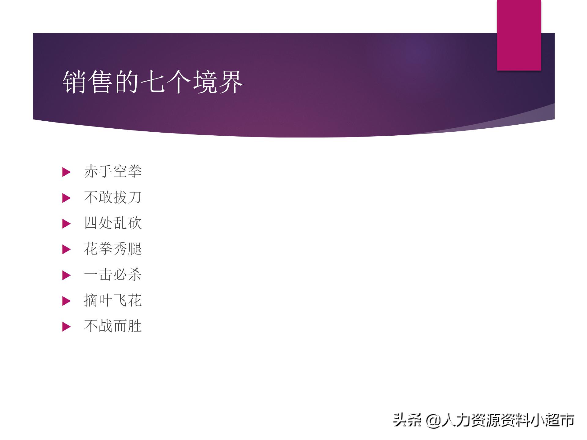 阿里巴巴诚信通平台服务,阿里巴巴诚信通销售员