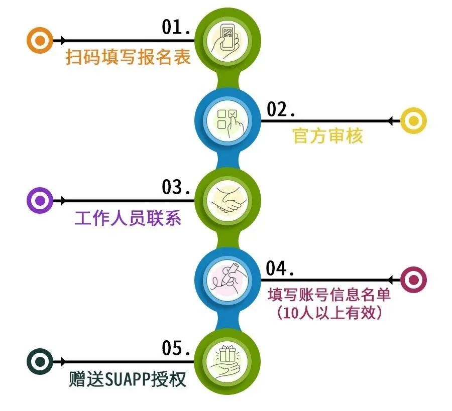 设计素材库资源,如何可以找到免费的设计素材