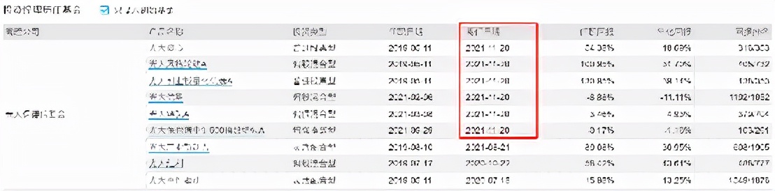 券商首席内幕交易被抓？涉600亿市值“华为概念股”股民：跌停？