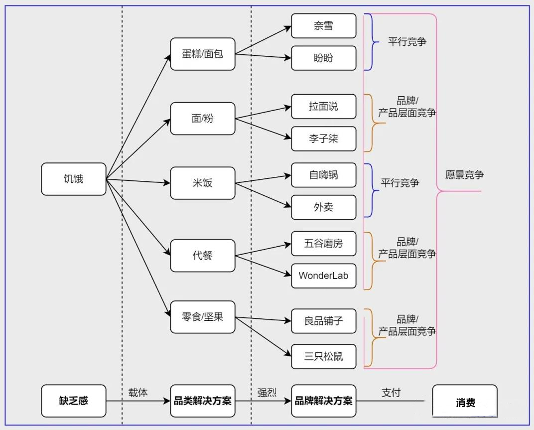 抖音21年电商可行性分析,抖音电商的现状机遇和挑战