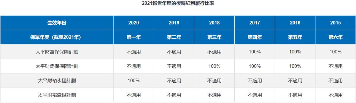 张淼保险,张淼淼人寿保险
