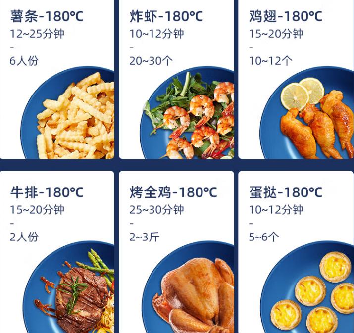 厨房电器百元好物推荐,空气炸锅百元性价比之王推荐