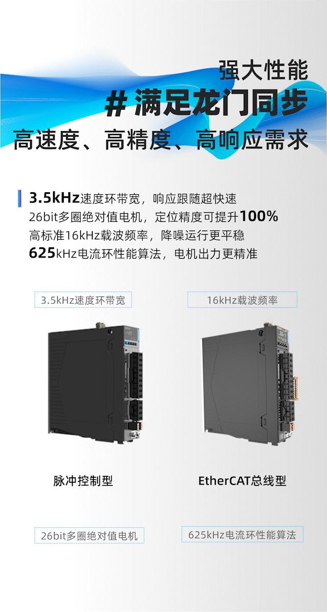 sv680n伺服同步,龙门同步伺服驱动器