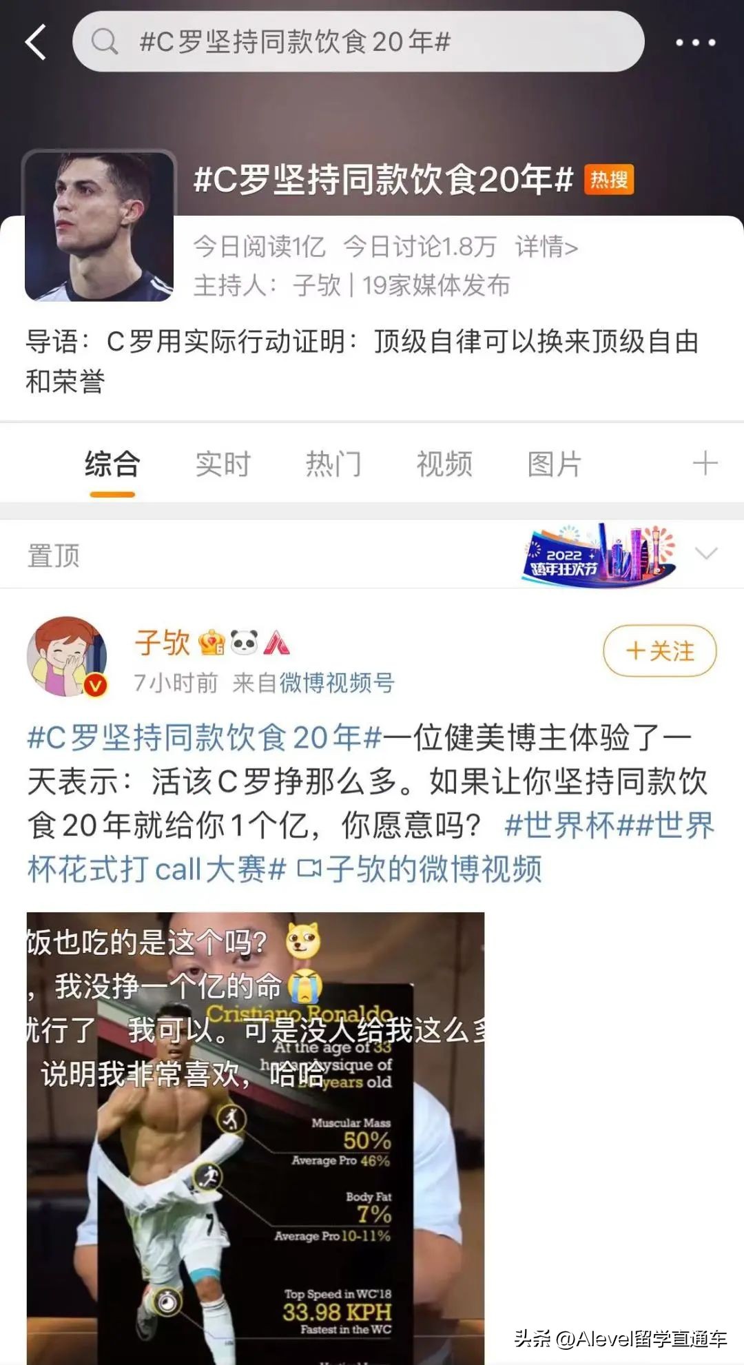 比C罗热度都高，世界杯太太团简直赢麻了