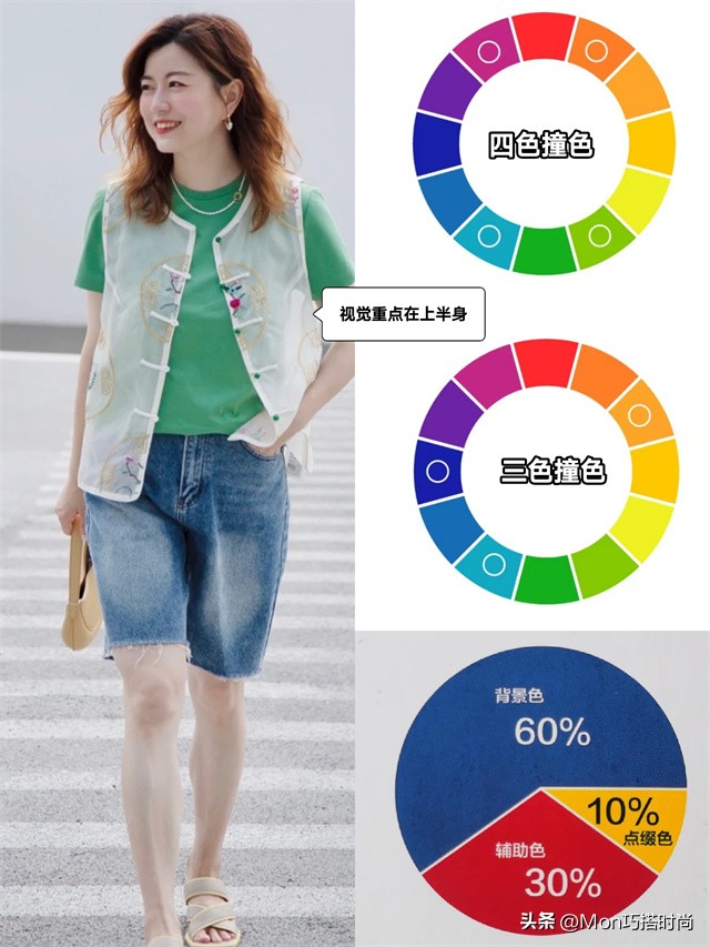 小个子夏季多巴胺穿搭高级感,多巴胺穿搭太火了减龄又时髦