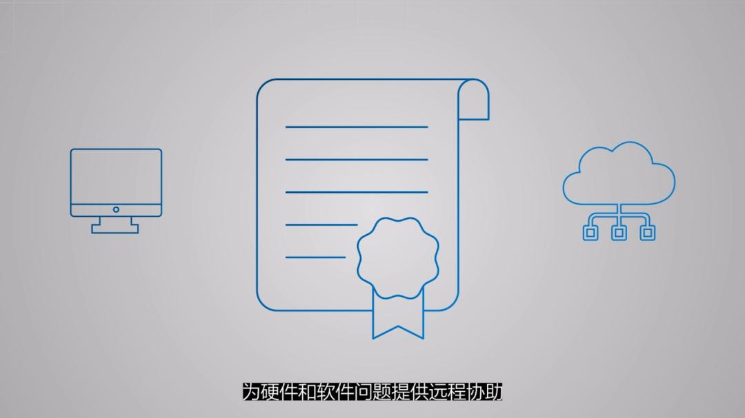 戴尔保修期到哪里查询,戴尔保修期内有什么服务