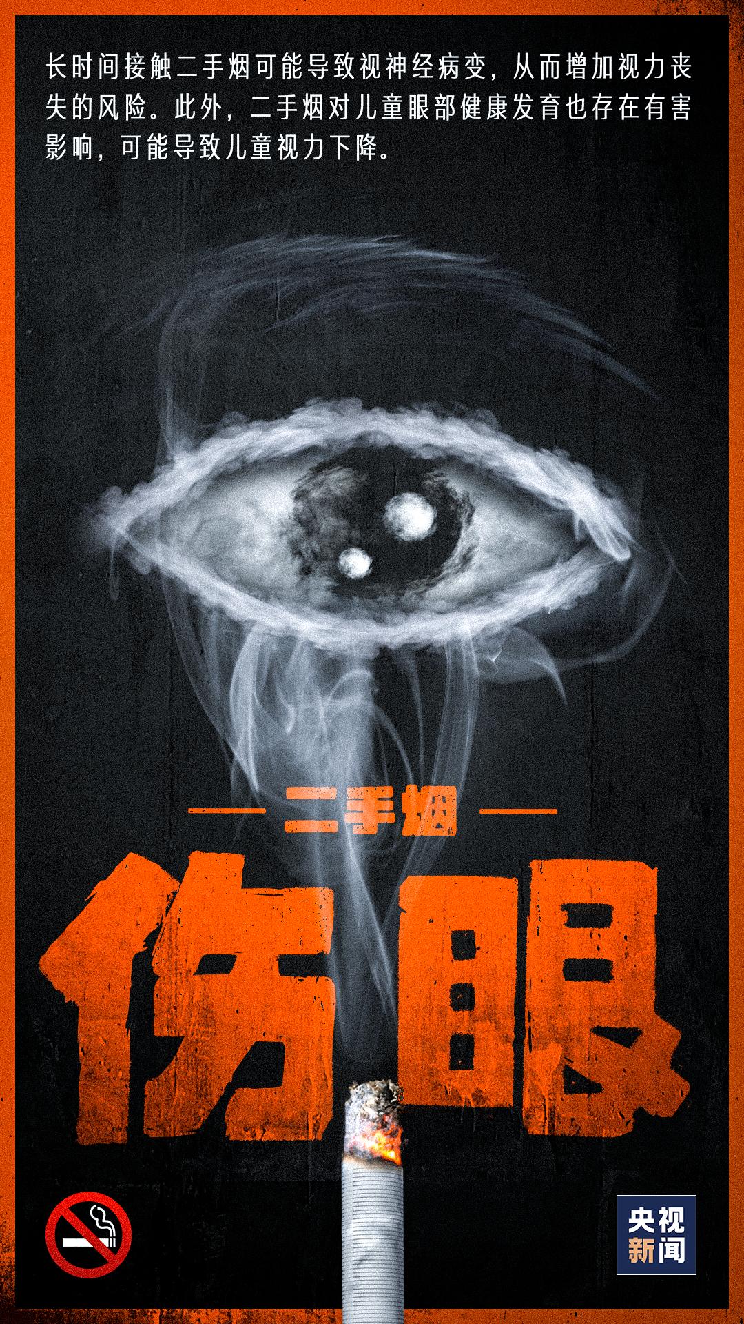 二手烟对身体带来的危害,二手烟对全身的危害你可能想不到