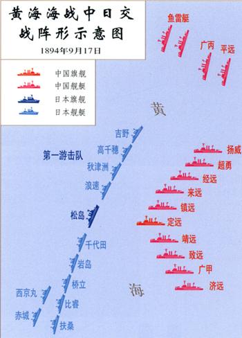 黄海海战北洋水师失利的原因,黄海海战邓士昌壮烈牺牲视频
