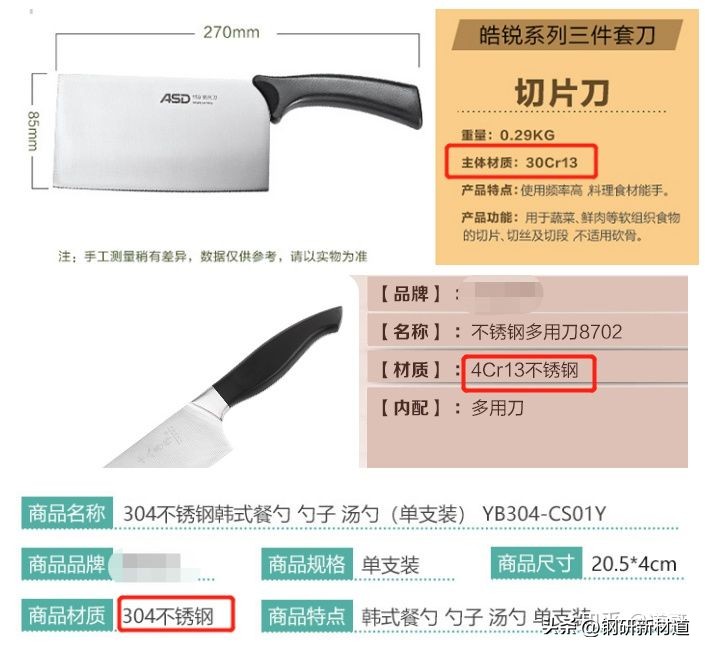 你的不锈钢餐具可能致癌吗?