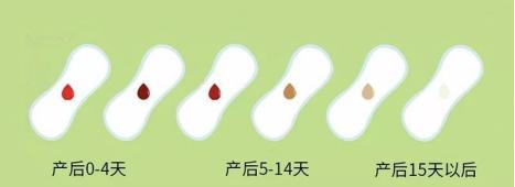 产褥期处理包括哪些,产褥期下体不适