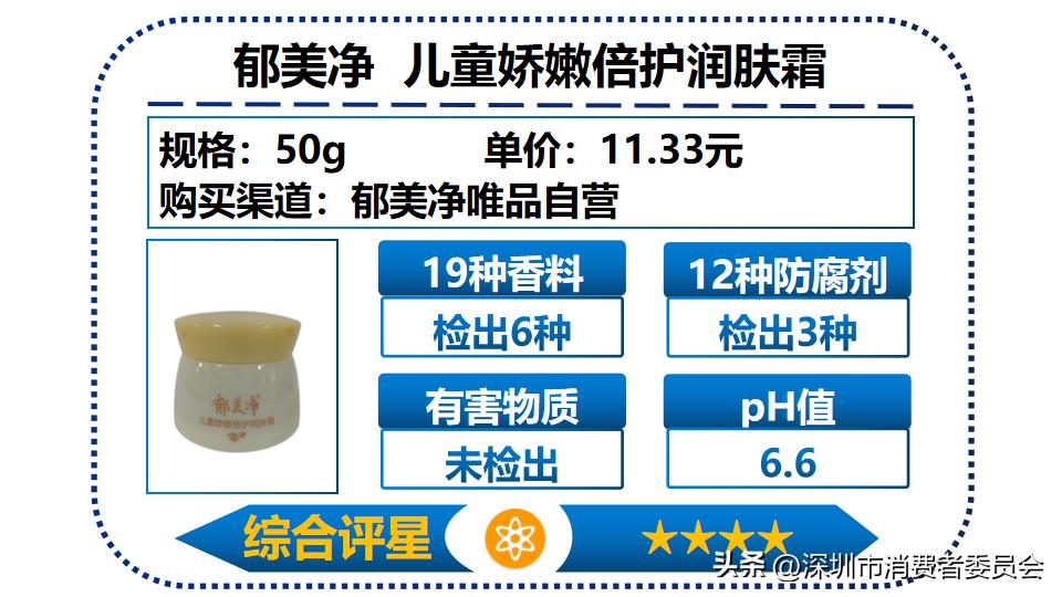 儿童护肤面霜6-12岁测评,国货小孩护肤霜推荐前十名