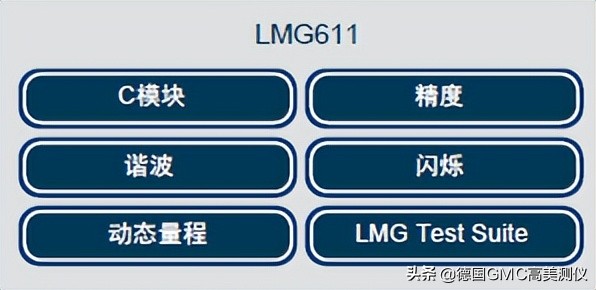 功率分析仪lmg671,手持式高带宽功率分析仪