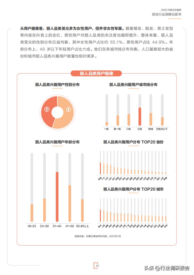 2023年生活服务综合行业洞察报告（休娱购物、丽人、LifeEvent）