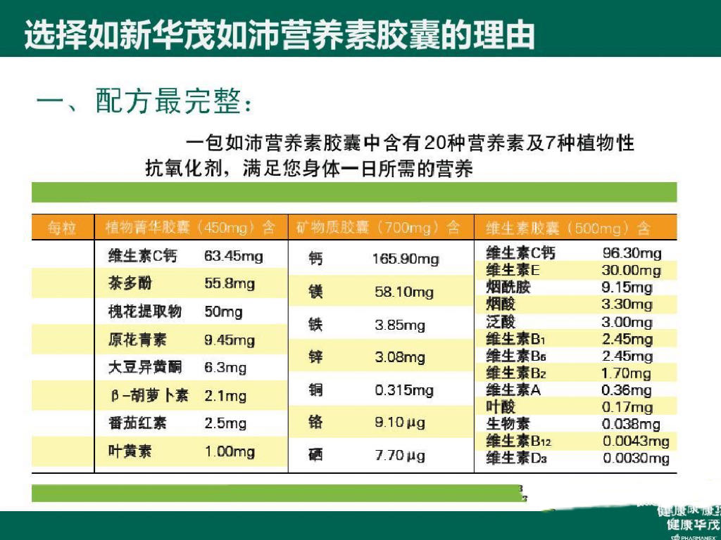 骨折主动康复,骨折后人体自愈力