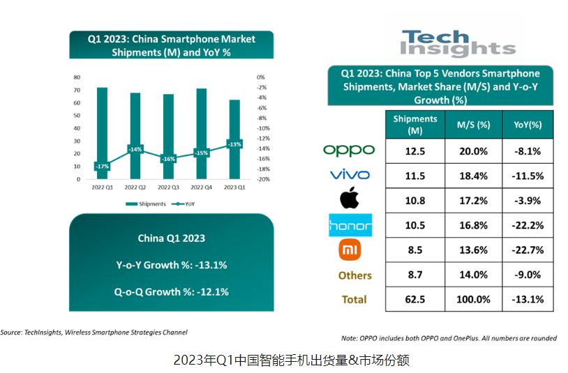 oppofindx6系列获外媒一致好评,春季发布会oppofindx6