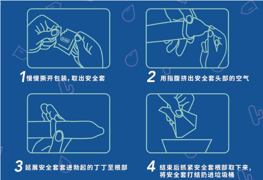 啥？避孕套不防性病，得是安全套才行？