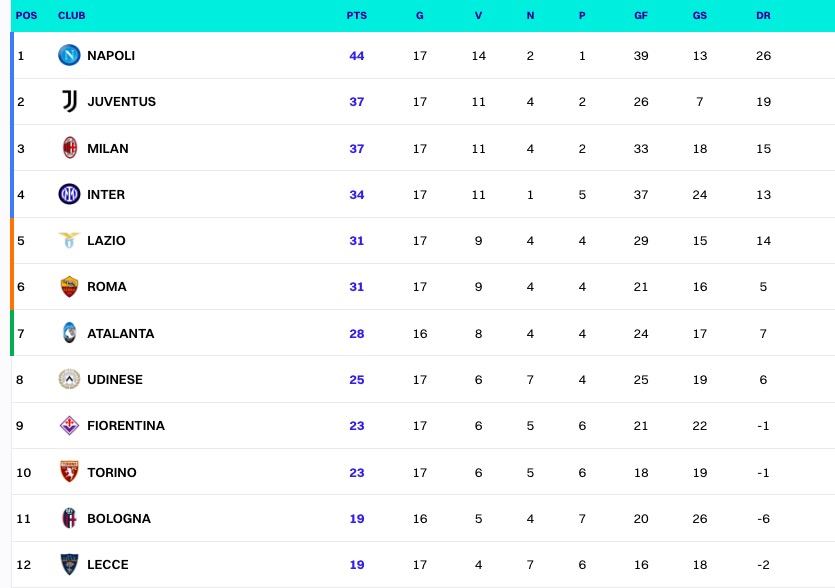 欧洲冠军杯巴萨夺冠几次,欧洲冠军联赛巴萨vs巴黎