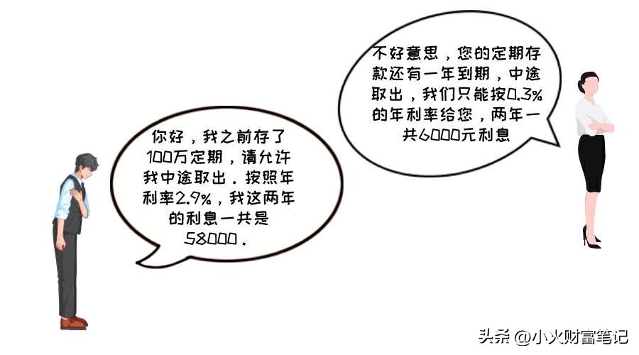 定期理财最笨最简单方法,30万理财安全吗
