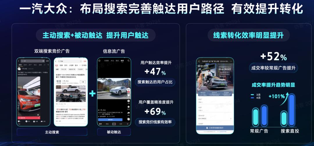 搜索广告营销方案,互联网如何做到精准广告营销