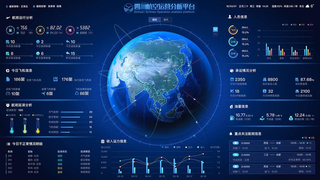 数据中心怎么建造,数据中心的组建方法