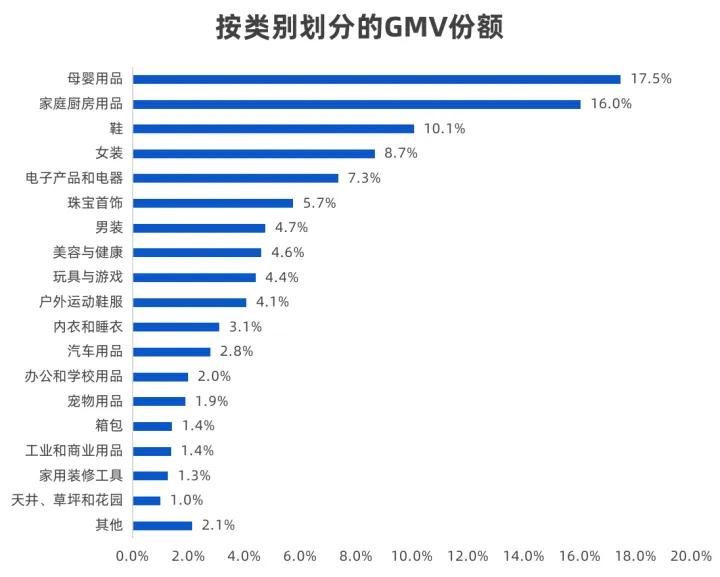 拼多多股价破顶的两大原因,拼多多股价疯狂涨的原因