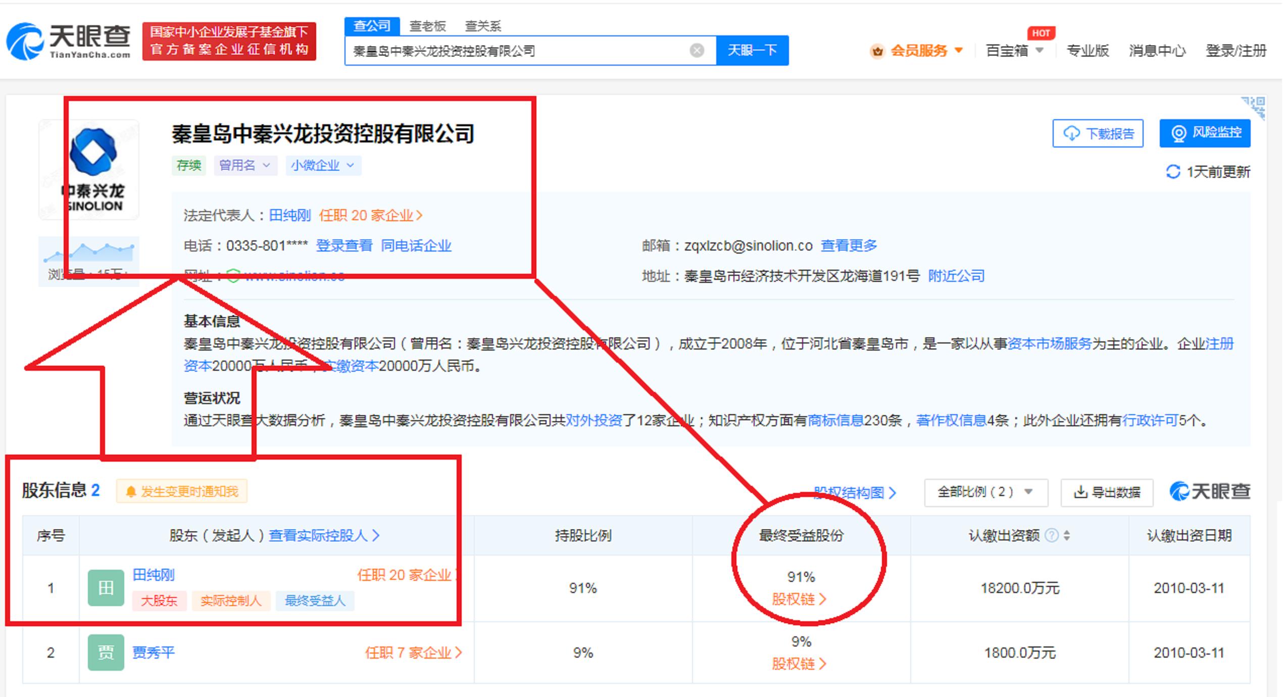 探秘“秦皇岛第4大民企”发展历程：控制12家企业，年入109.216亿