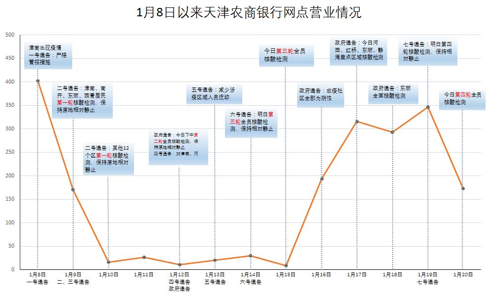 农商银行抗疫一线,抗疫农业银行