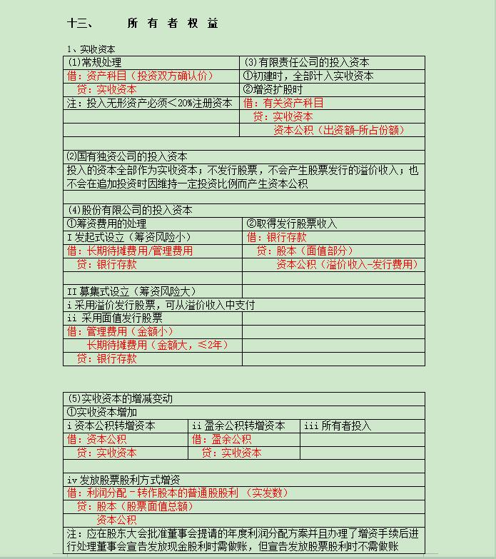 会计分录178套常用表格,把会计分录汇总成表格