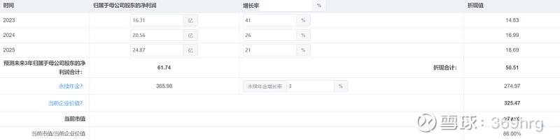 公司万字深度：纸包装龙头裕同科技