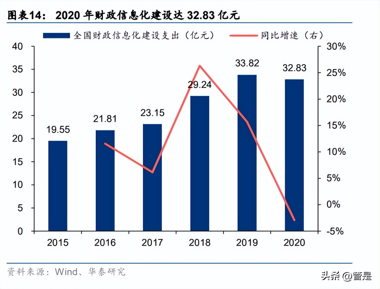 中科江南募资,中科江南研究报告