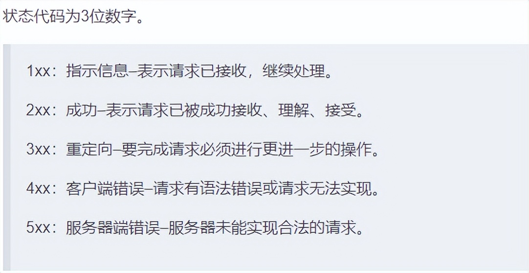 最简单最通俗的http技术讲解,详细描述一次http请求的完整过程