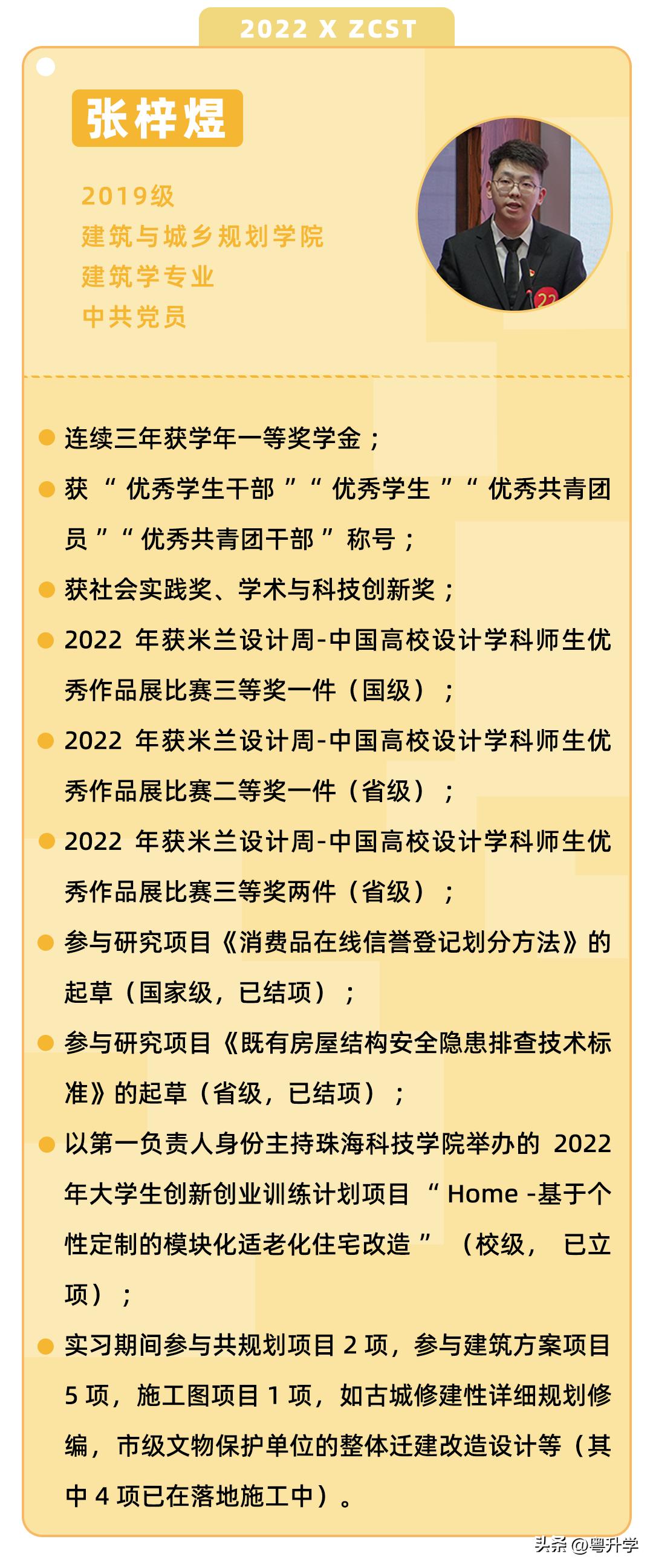 学霸申请专利,学霸申请8项专利