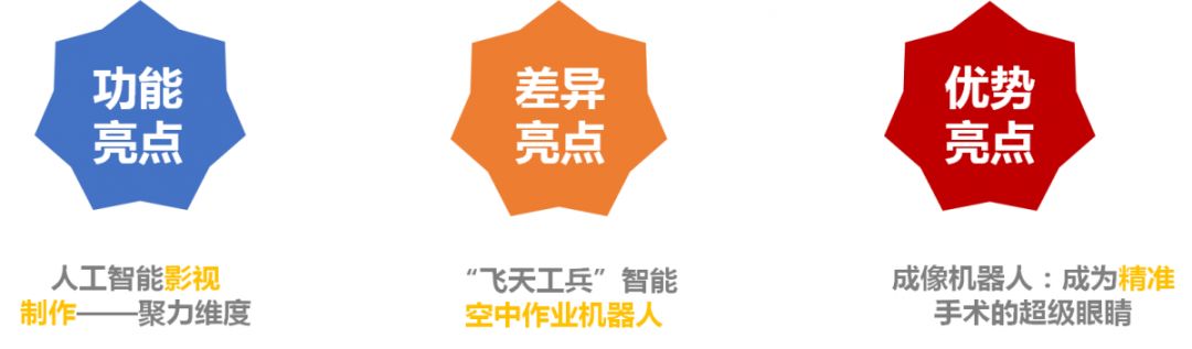 互联网创业大赛计划书ppt,互联网大赛要准备什么材料