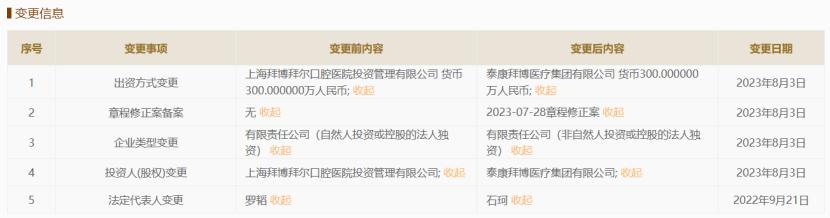 又增资！口腔龙头拜博进击，孙公司变子公司