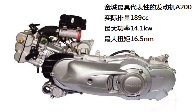 金城双缸跑车枭250售价,金城250跑车