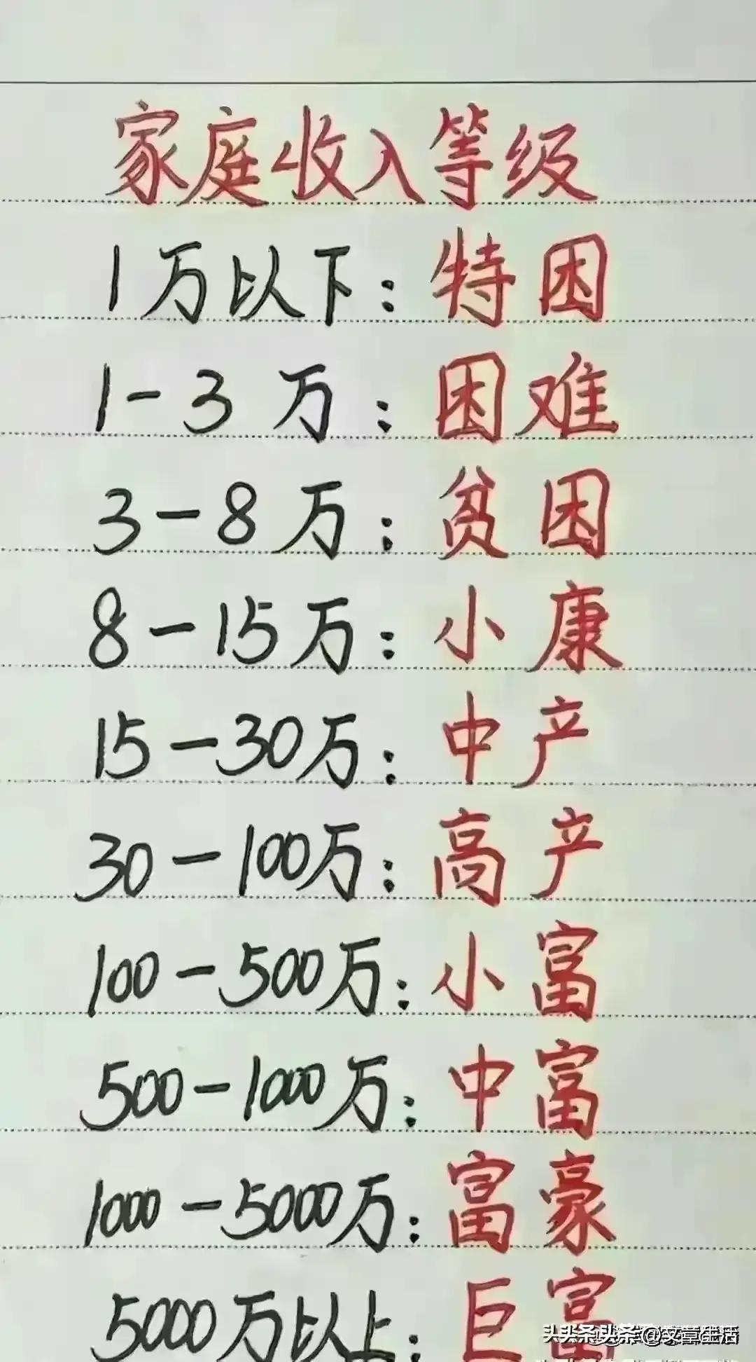 中国瓶装饮用水最新排行,中国饮用水品牌排行榜前十名