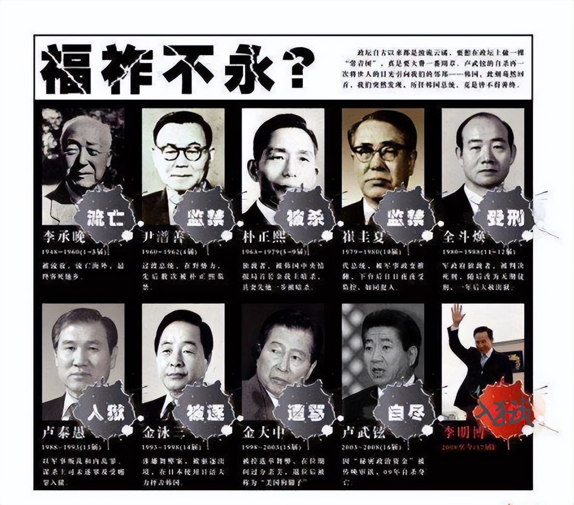 韩国总统无法善终的原因,韩国总统府青瓦台风水