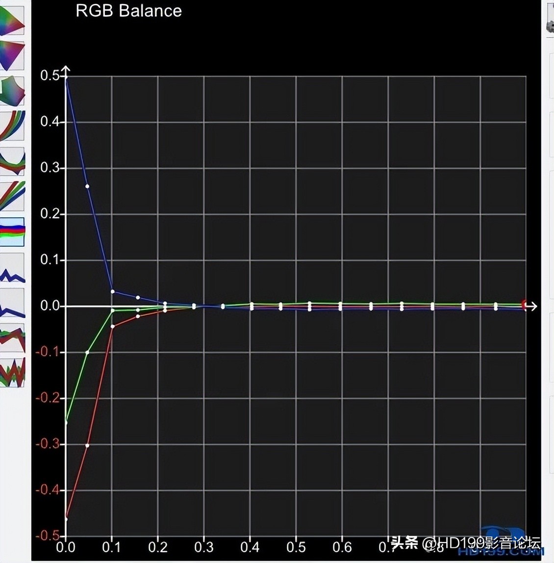 jvcn98和jvcn118实际效果差别大吗,jvcn118配什么幕布