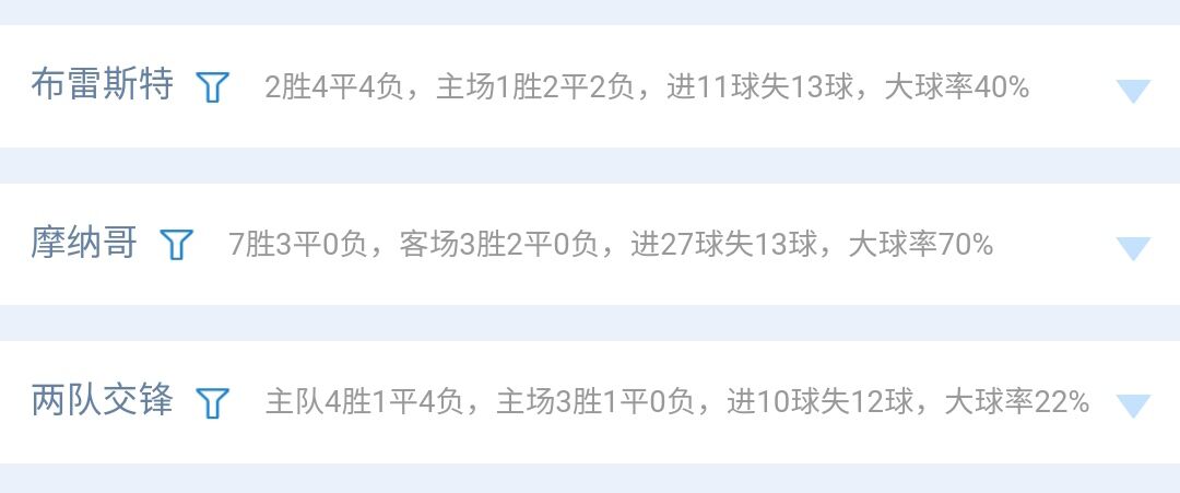 23023期胜负彩推荐,23163期十四场胜负彩最新推荐