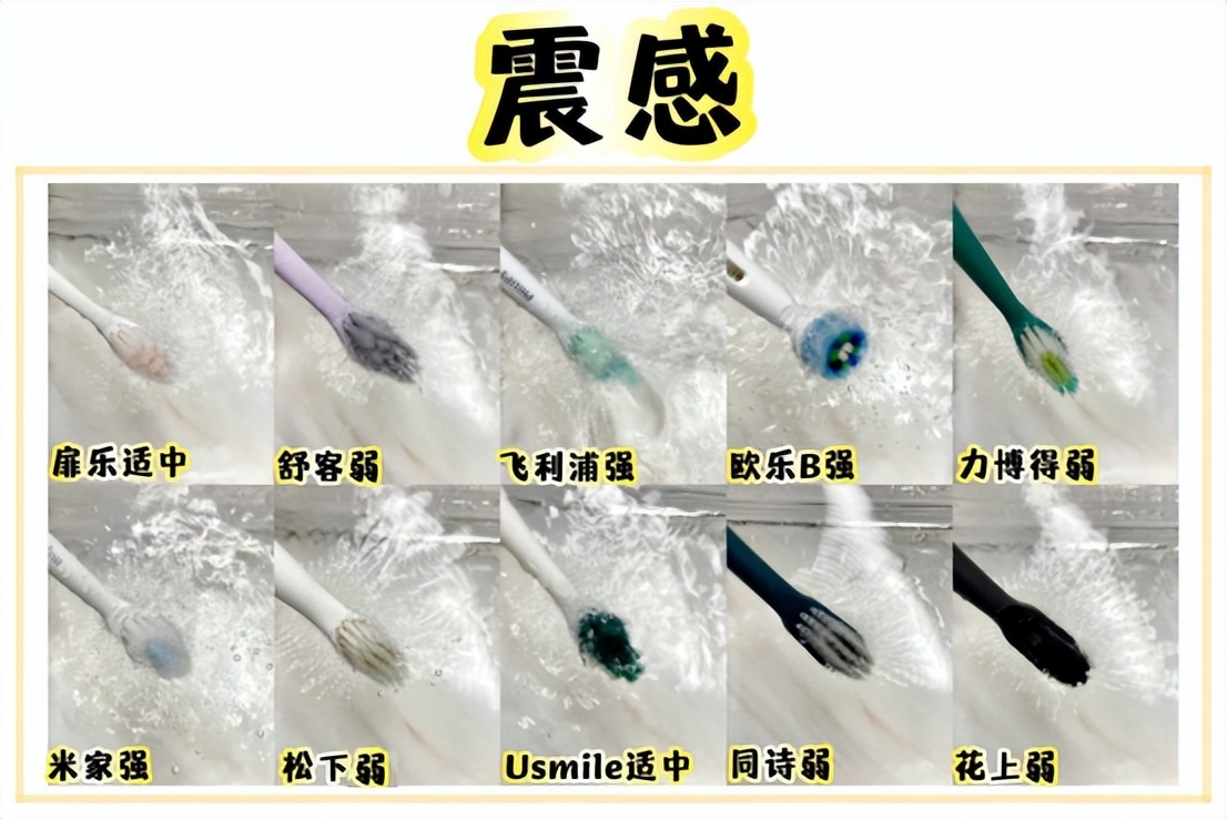 电动牙刷松下评测,2023电动牙刷推荐飞利浦