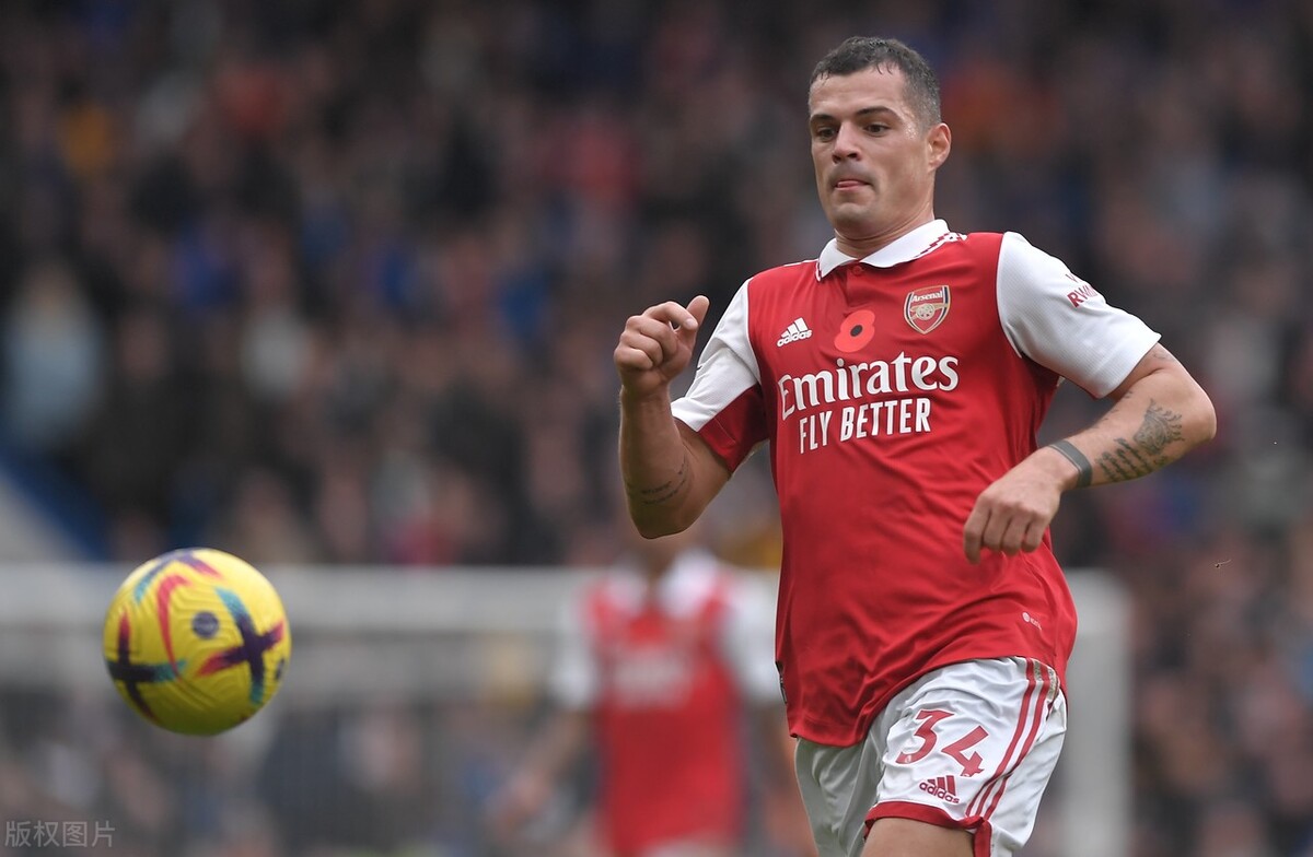 世界杯巡礼之瑞士,世界杯巡礼之乌拉圭