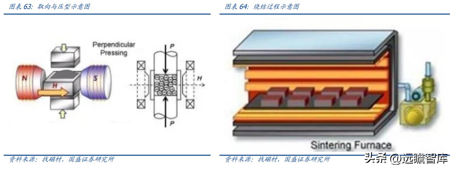 中科三环强势股,稀土永磁龙头股中科三环