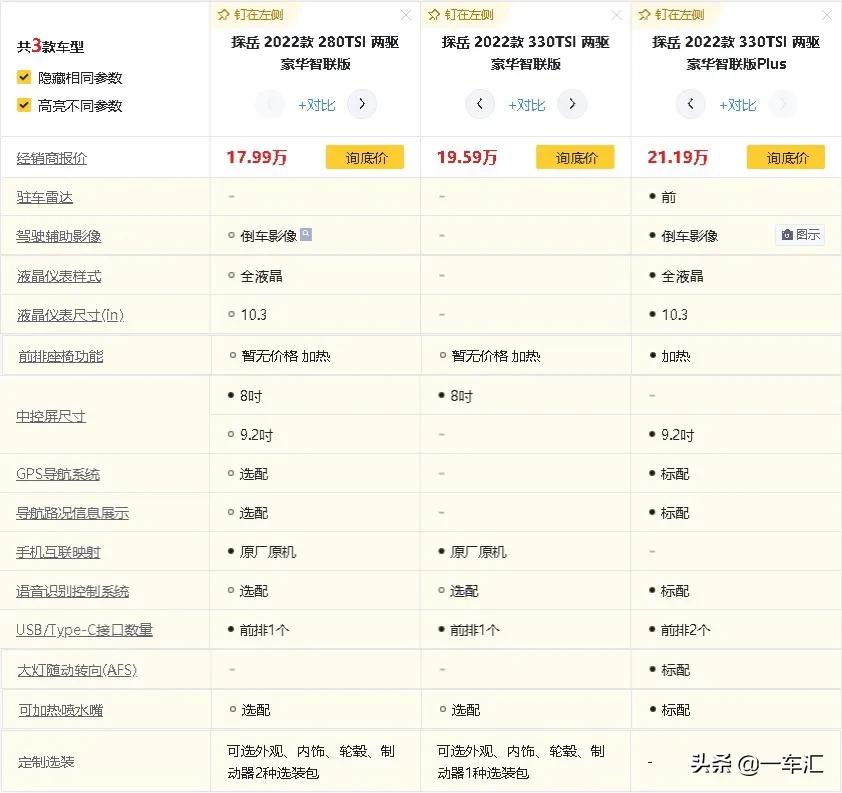 2022探岳380四驱豪华智联版pro,新款大众探岳suv车型大全