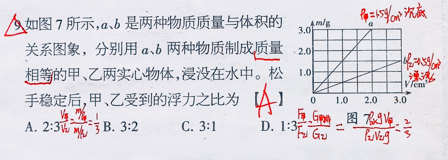 物理浮力难题大题解题思路,浮力题100道经典