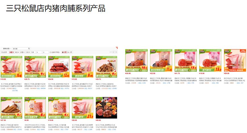 四种口味猪肉脯,江苏省猪肉脯品牌排名