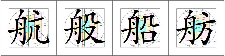 汉字书写的重心,汉字的重心是什么
