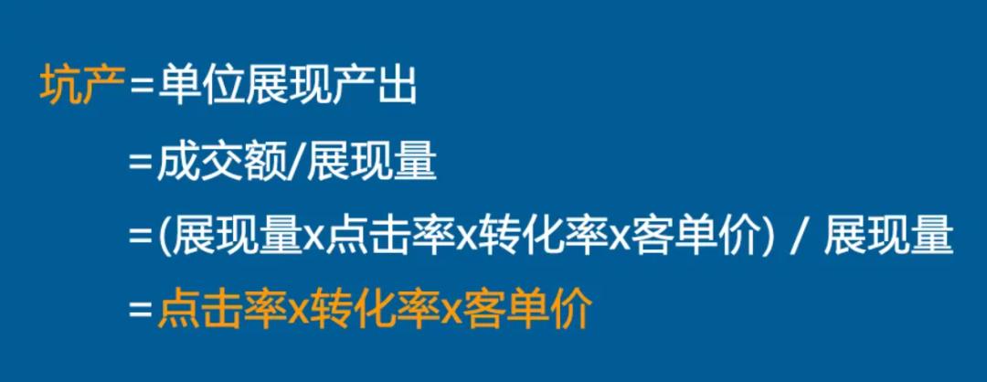 漳县电商怎么开,电商运营要知道的名词