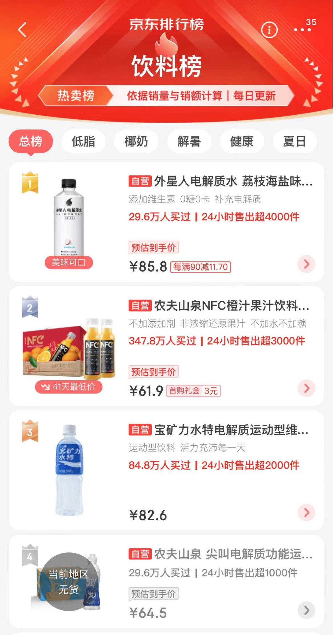 元气、农夫领衔，卖脱销的电解质水喜提“c位”！