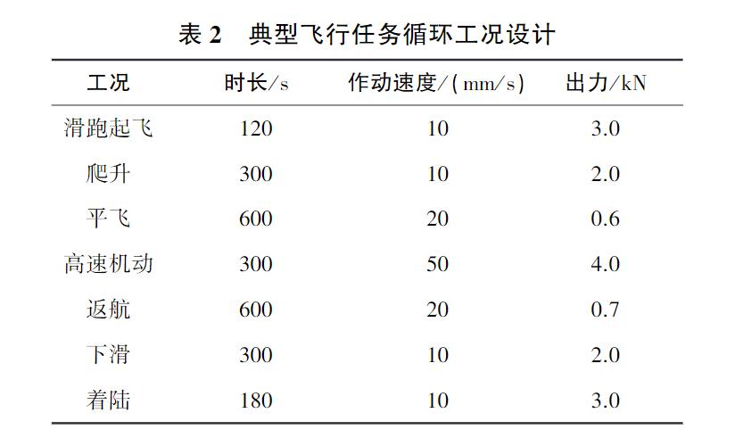 机电控制设备散热装置,机电设备散热装置
